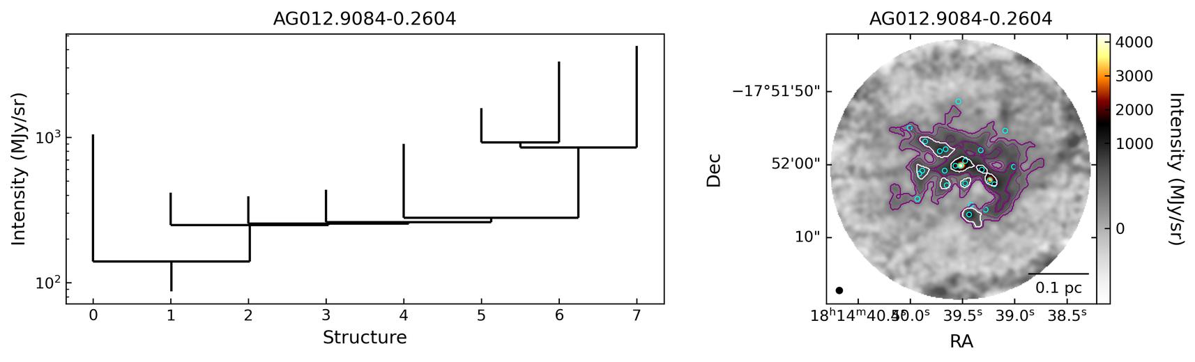 58549_AG012.9084-0.2604